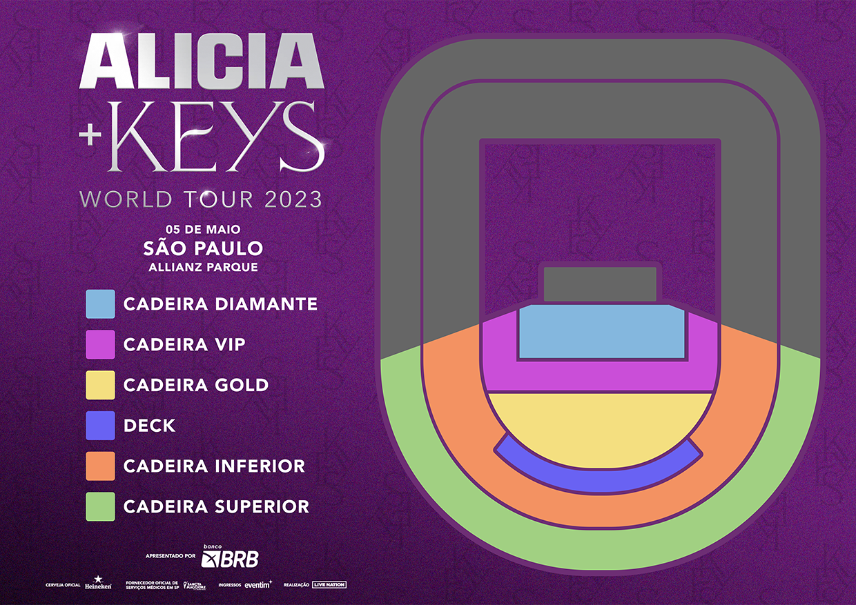 MAPA S&Atilde;O PAULO