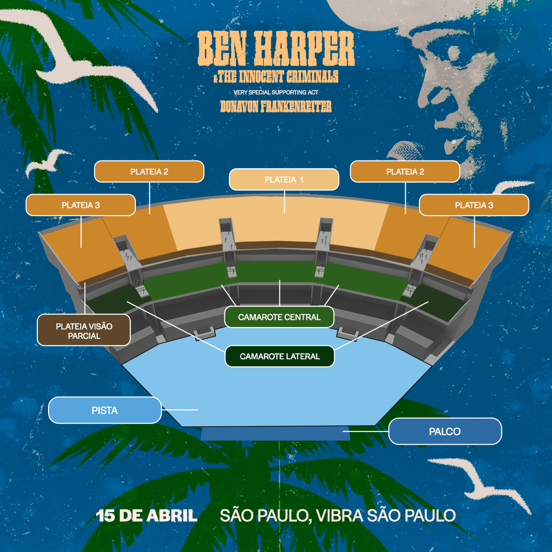 MAPA S&Atilde;O PAULO