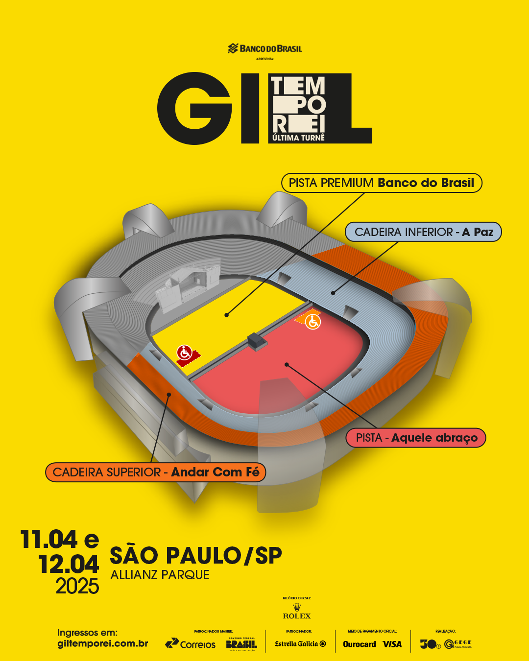 MAPA S&Atilde;O PAULO