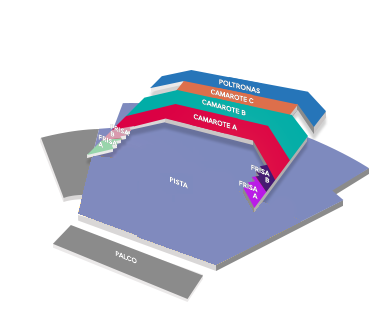 Qualistage - Rio de Janeiro