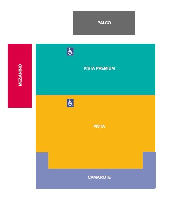 MAPA S&Atilde;O PAULO