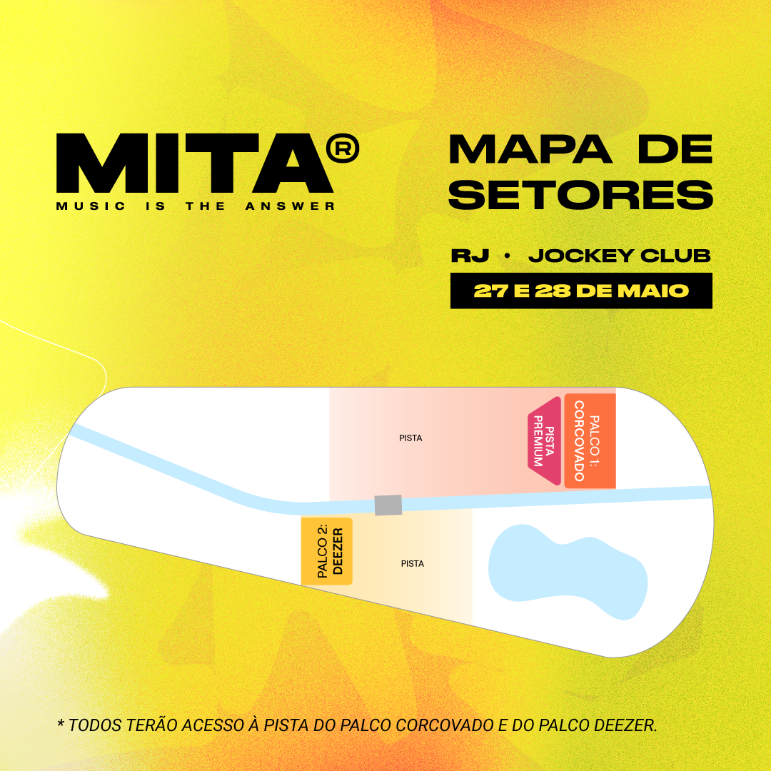 MAPA - RIO DE JANEIRO