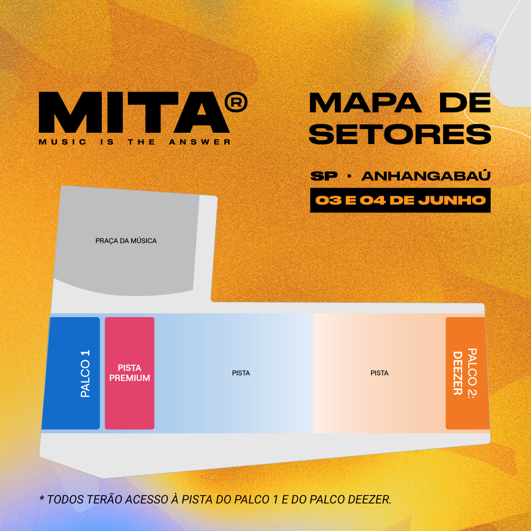 MAPA - S&Atilde;O PAULO