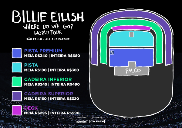 MAPA S&Atilde;O PAULO