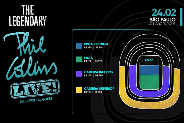 Mapa - S&atilde;o Paulo