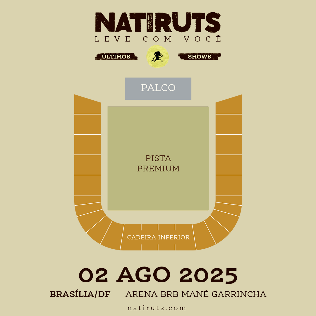 MAPA BRAS&Iacute;LIA