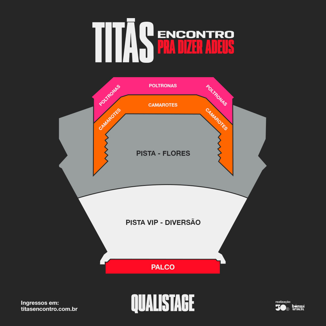 MAPA RIO DE JANEIRO - QUALISTAGE
