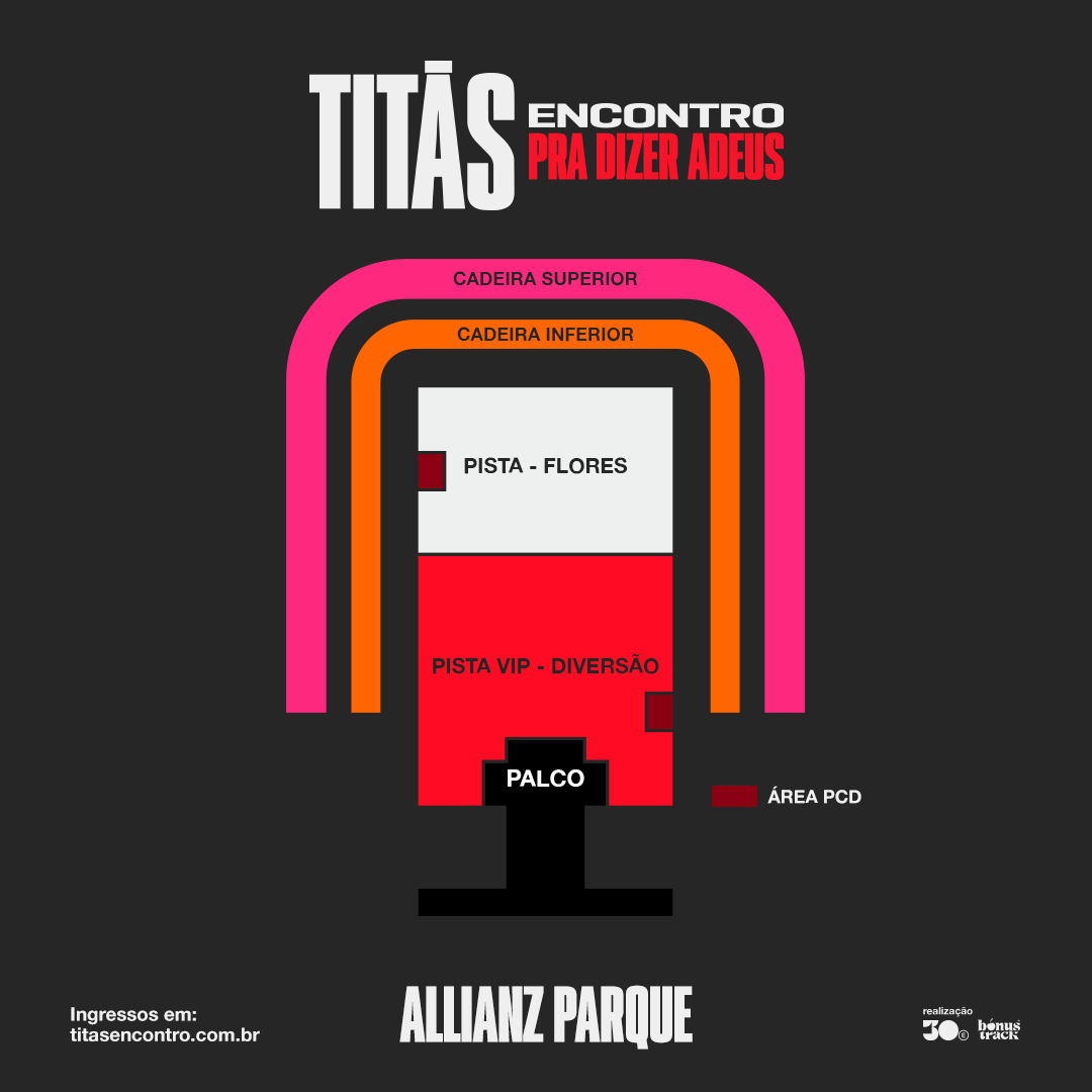 MAPA S&Atilde;O PAULO