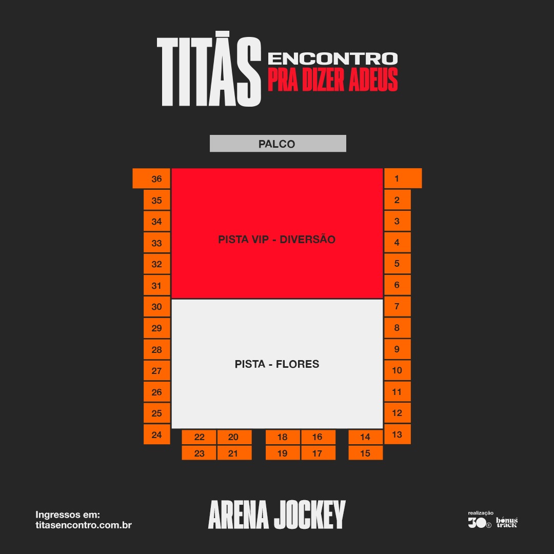 MAPA RIO DE JANEIRO - ARENA JOCKEY